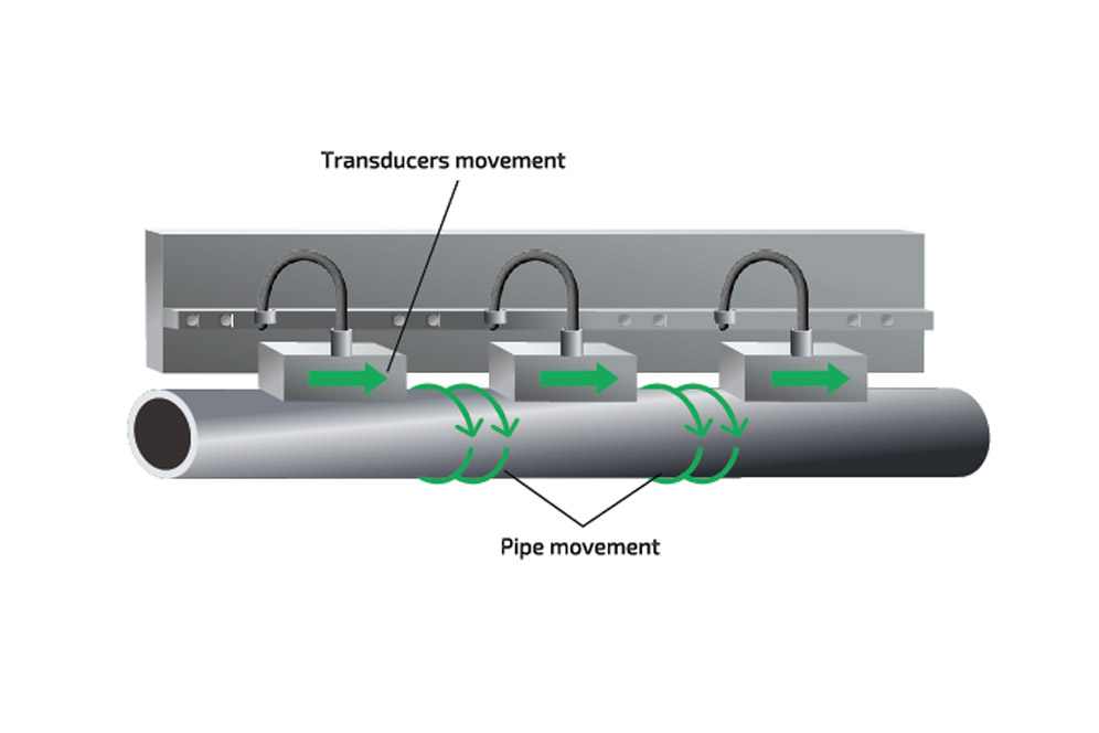 Gantry Type Automated Test Systems